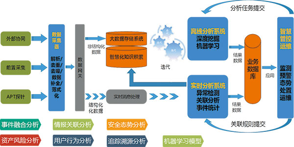 &#29233;&#28216;&#25103;&#23448;&#26041;&#32593;&#31449;&#45;&#29233;&#28216;&#25103;&#20840;&#31449;&#65;&#80;&#80;&#40;&#97;&#121;&#120;&#41;&#20013;&#22269;&#23448;&#26041;&#32593;&#31449;
