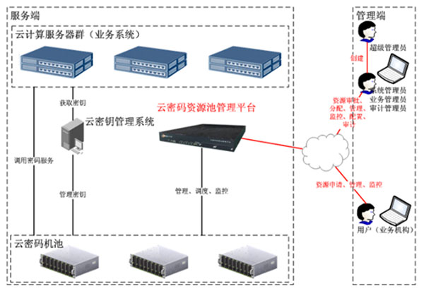 &#29233;&#28216;&#25103;&#23448;&#26041;&#32593;&#31449;&#45;&#29233;&#28216;&#25103;&#20840;&#31449;&#65;&#80;&#80;&#40;&#97;&#121;&#120;&#41;&#20013;&#22269;&#23448;&#26041;&#32593;&#31449;
